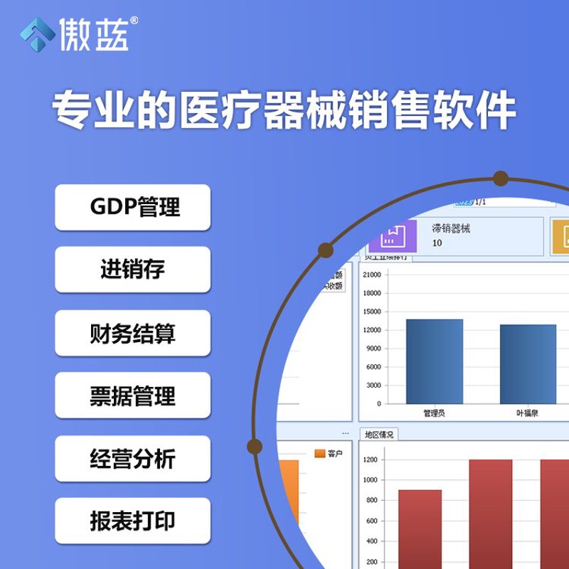医路前行：三明医药公司引领行业变革